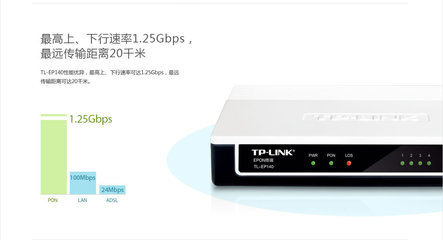 TP-LINK TL-EP140 EPON終端 功能特性與市場(chǎng)信息概述