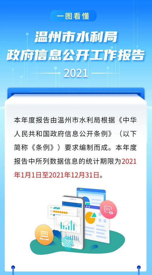 一圖看懂 溫州市水利局2021年度政府信息公開工作報告 聚焦信息咨詢服務，提升政務公開效能