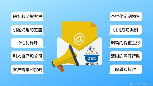 如何撰寫(xiě)高效的外貿(mào)日用百貨銷售電子郵件